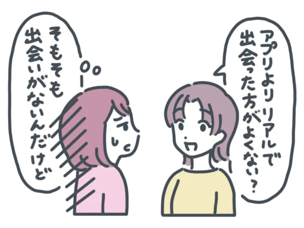 婚活の主流イメージ